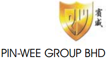 Pinwee group